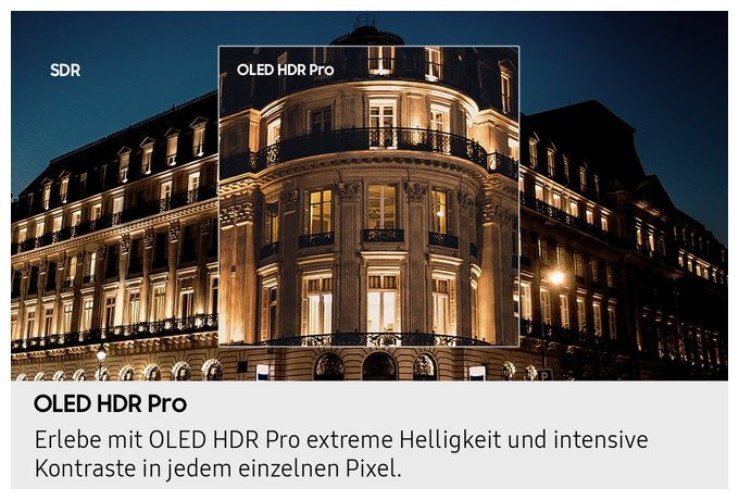 OLED 195,6 cm (77 Zoll) Fernseher 4K Ultra HD VESA 400 x 400 mm GQ77S95FAT 