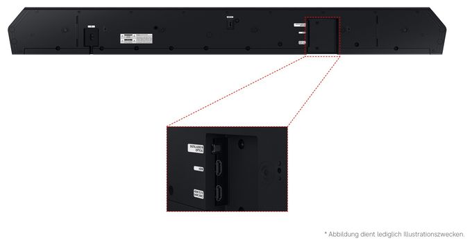 Soundbar 3.1.2 Kanäle  HW-Q610GH/ZG (Schwarz, Titan) 