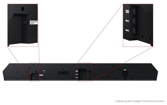 Soundbar 11.1.4 Kanäle  HW-Q995GH/ZG (Schwarz, Titan) 