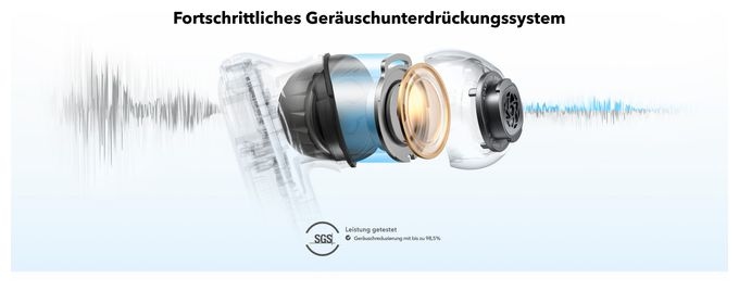 In-Ear Bluetooth Kopfhörer kabellos 10 h Laufzeit IPX4  Liberty 4 NC (Weiß) 