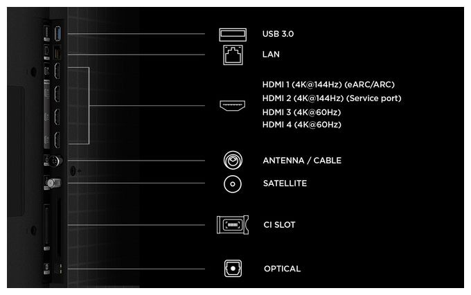 MiniLed 2,16 m (85 Zoll) Fernseher 4K Ultra HD VESA 600 x 400 mm 85MQLED75L 