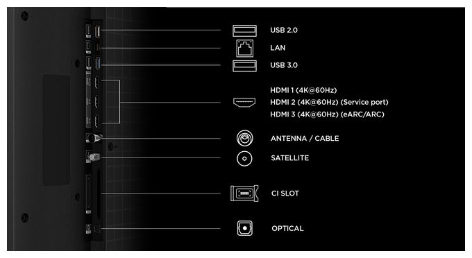 QLED 2,16 m (85 Zoll) Fernseher 4K Ultra HD VESA 600 x 400 mm 85QLED780L 
