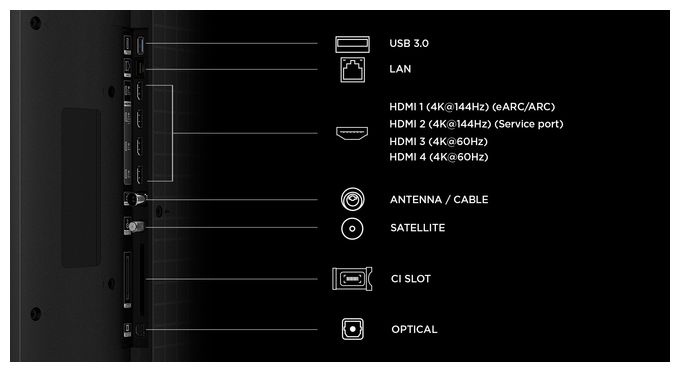 SQD-Mini LED 2,49 m (98 Zoll) Fernseher 4K Ultra HD VESA 600 x 500 mm 98MQLED85L 