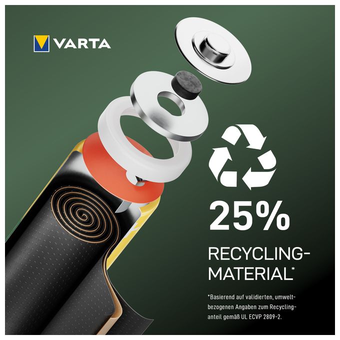 Recharge Accu Recycled AAA 800 mAh 2er-Pack (vorgeladener NiMH-Akku, Micro, 25 % recyceltes Material, wiederaufladbarer Akku, sofort einsatzbereit) 