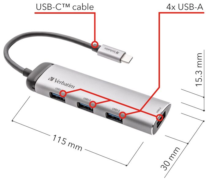 USB-C Multiport-Hub 4-Port USB 3.2 Gen 1 