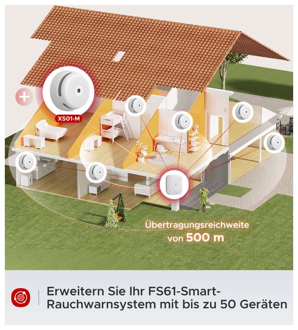 Rauchmelder XS01-M 