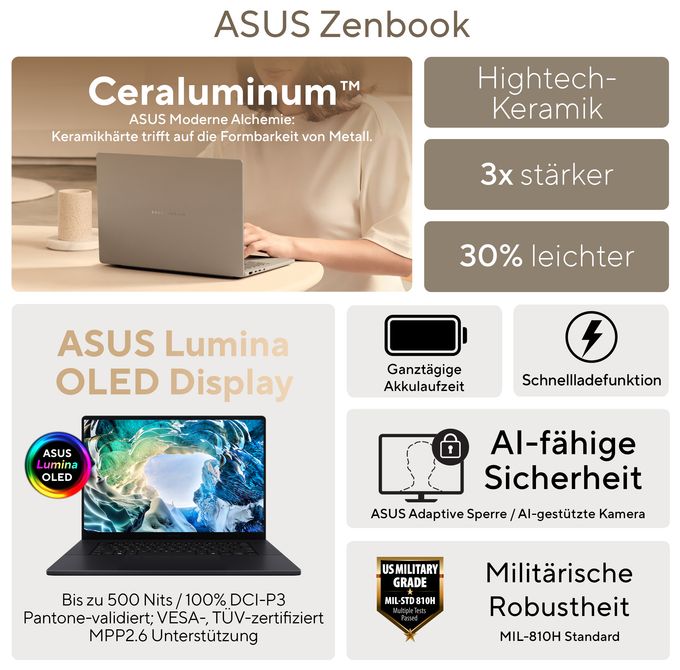 UX3607QA-SH132W 
