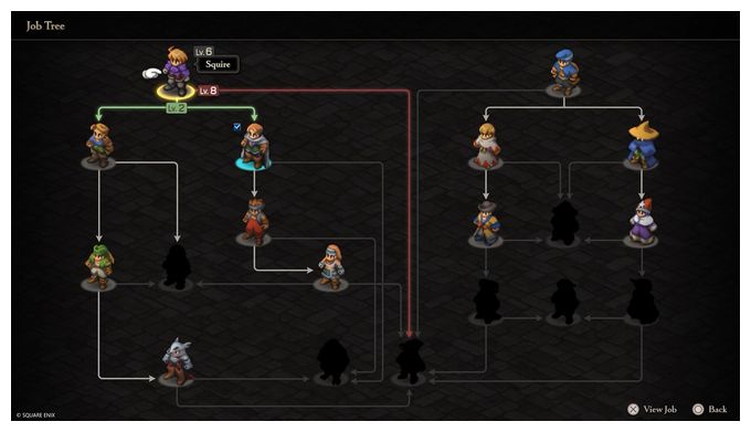 Final Fantasy Tactics: Ivalice Chronicles (PlayStation 5) 