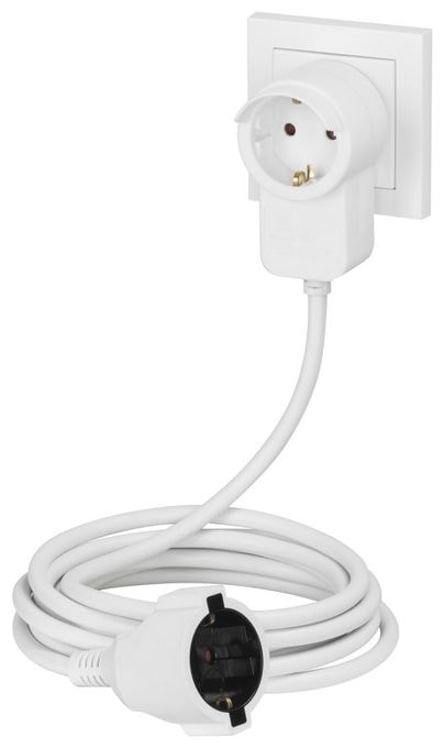 Powerplug 