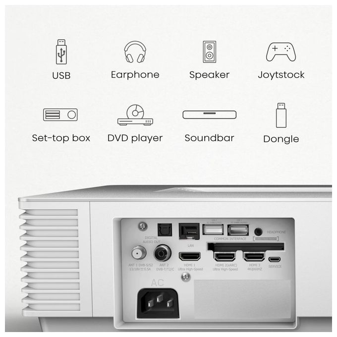 UHD 4K (3840x2160) DLP Laser Ultra-Short-Throw-Projektor 2700 ANSI Lumen  120L5HA 4K Laser TV 3,05 m (120 Zoll) (Silber, Weiß) 