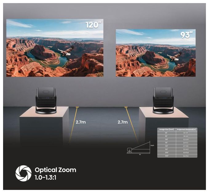 UHD 4K (3840x2160) DLP Laser  C3 (Silber) 