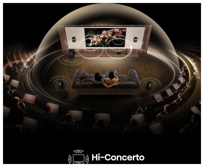 Soundbar 720 W 4.1.2 Kanäle  HT Saturn (Schwarz) 