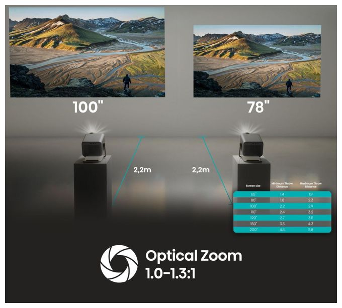 UHD 4K (3840x2160)  M2 Pro Smart Mini Projektor (Grau) 