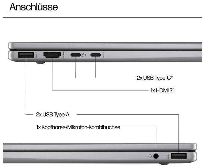 2K Ultra HD Notebook 35,6 cm (14 Zoll) 1920 x 1200 Pixel 512 GB SSD Windows 11 Home AMD Ryzen 5 max. 4,9 GHz  Envy 14-fa0657ng (Silber) 