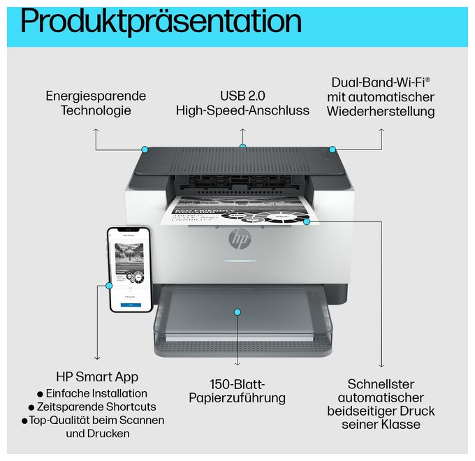 A4 Laser Drucker 600 x 600 DPI 29 Seiten pro Minute LaserJet M209dw 