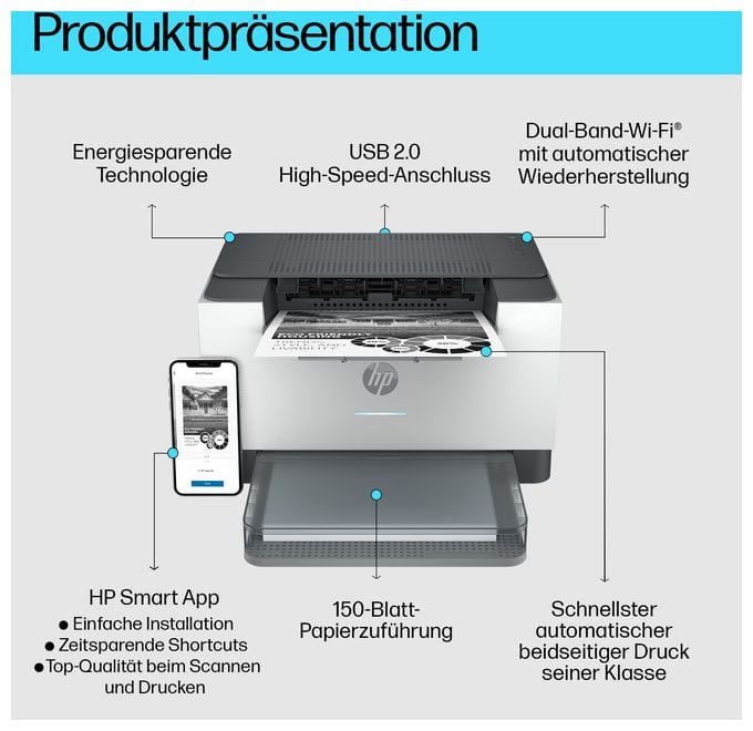 A4 Laser Drucker 600 x 600 DPI 29 Seiten pro Minute LaserJetM209dw 