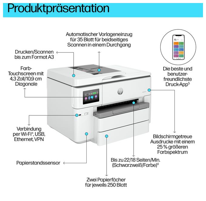 All in One A3 Thermal Inkjet Drucker 4800 x 1200 DPI OfficeJet Pro 9730e 