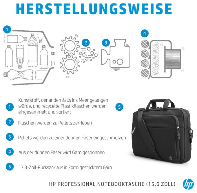 Professional Laptop-Tasche (15,6 Zoll) 