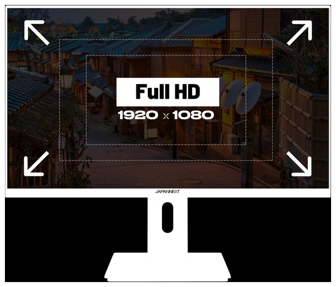Full HD Monitor 60,5 cm (23.8 Zoll) 16:9 0,5 ms 300 cd/m²  JN-I238FHD120F-HSP-W (Weiß) 