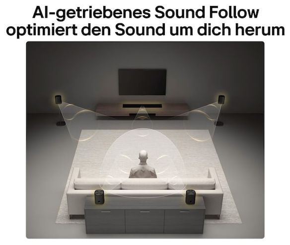 Soundbar 500 W 5.1.3 Kanäle  H7 (Schwarz) 