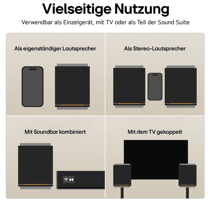50 W Wlan Lautsprecher mit Bluetooth  M5 (Schwarz) 