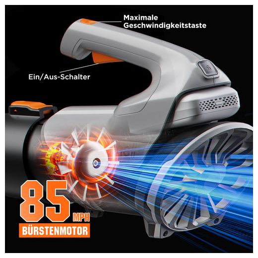 Litheli U20 Handy+ Akku-Laubbläser mit Akku 2 * 2/0Ah SE 
