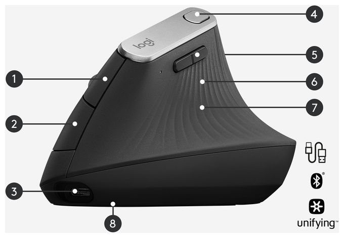 4000 DPI Büro Maus Optisch  MX Vertical Advanced Ergonimic (Graphit) 