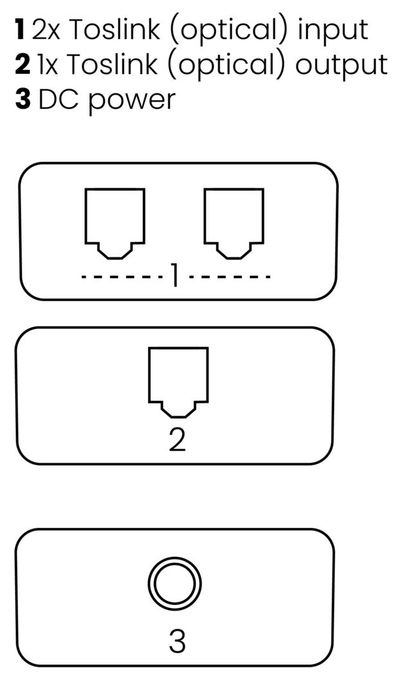 Connect TS21 - Optical - 2 Eingänge / 1 Ausgang - Toslink 