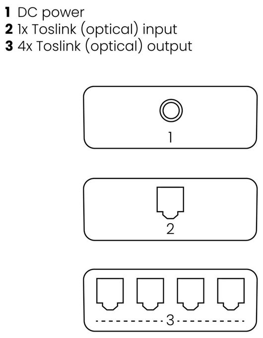 Split TS14 - Toslink-Splitter - 1 Eingang / 4 Ausgänge 