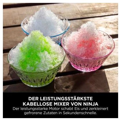0,57 l Standmixer 3 Geschwindigkeiten  BC251EU Blast Max (Grau, Transparent) 