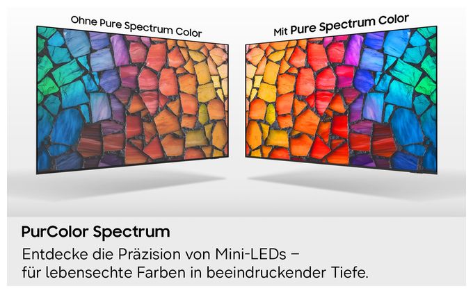 LED 190,5 cm (75 Zoll) Fernseher 4K Ultra HD VESA 400 x 300 mm GU75M71HAUXZG 