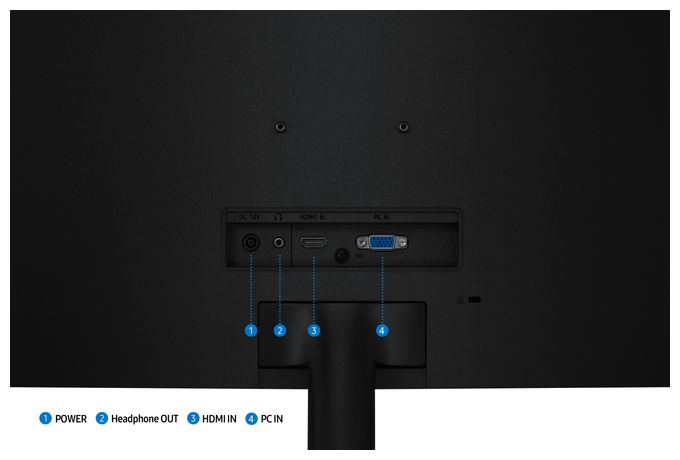 Full HD Monitor 81,3 cm (32 Zoll) 16:9 4 ms 250 cd/m²  Essential S3 S39GD (Schwarz) 