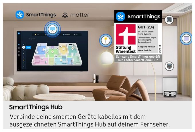 NeoQLED 139,7 cm (55 Zoll) Fernseher 4K Ultra HD VESA 200 x 200 mm GQ55LST7DAT The Terrace 