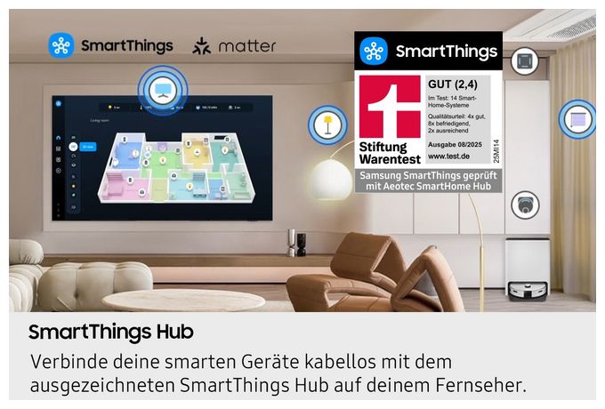 NeoQLED 190,5 cm (75 Zoll) Fernseher 4K Ultra HD VESA 400 x 400 mm GQ75LST7DAT The Terrace 