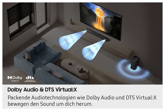 Soundbar 3.1 Kanäle  HW-B660GF/ZG (Schwarz) 
