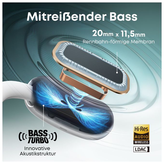 Ohraufliegender Bluetooth Kopfhörer kabellos 10 h Laufzeit IP55 USB Typ-C  Aerofit 2 (Weiß) 
