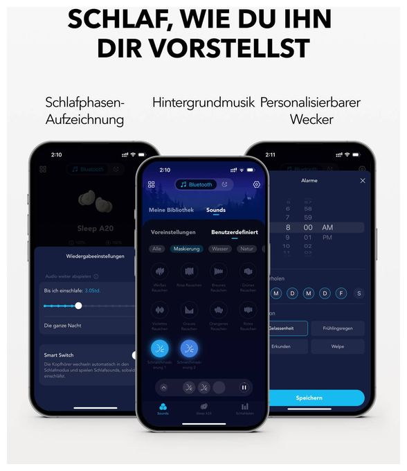 In-Ear Bluetooth Kopfhörer kabellos 10 h Laufzeit IPX4  Sleep A20 (Weiß) 