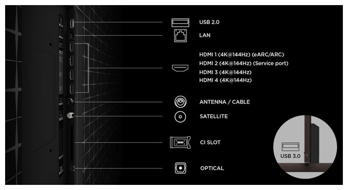SQD-Mini LED 2,16 m (85 Zoll) Fernseher 4K Ultra HD VESA 600 x 400 mm 85X11L 