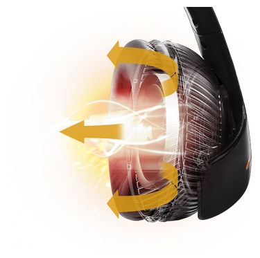 Over Ear Kopfhörer Kabelgebunden  Y-350CPX (Schwarz, Orange) 