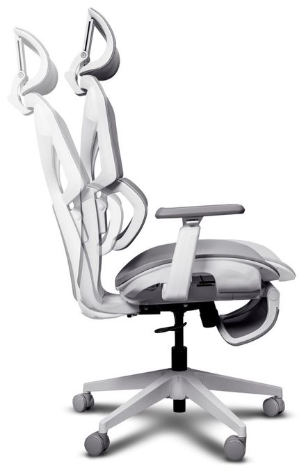 GXT 725 Rivara 