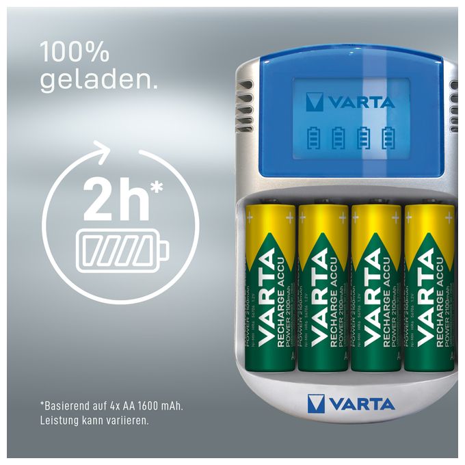 Akku Ladegerät, inkl. 4X AA 2600mAh, Batterieladegerät für wiederaufladbare AA/AAA, LCD Charger, mit USB Kabel & 12V Adapter 