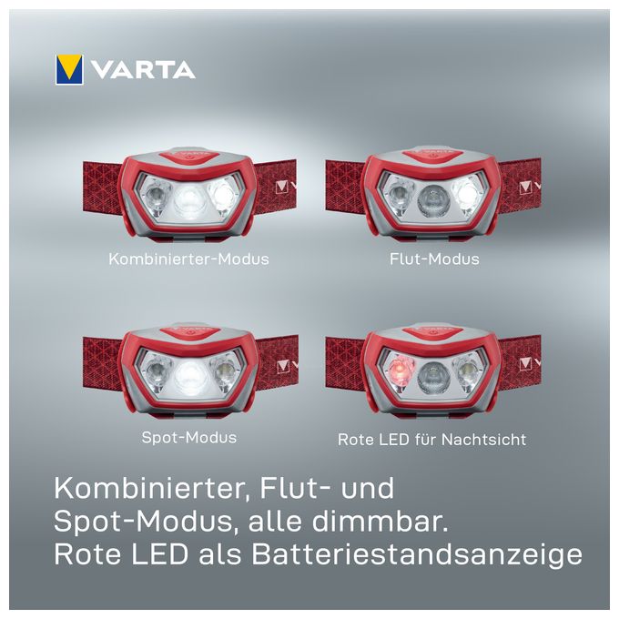 Stirnlampe LED inkl. 3x AAA Batterien Kopflampe, Outdoor Sports H20 Pro, drei Leuchtmodi, spritzwassergeschützt, Dimmfunktion, mit schwenkbarem Kopf, rot 