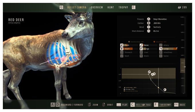 Way of the Hunter - Wild Expeditions (PlayStation 5) 