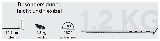 WUXGA Notebook 35,6 cm (14 Zoll) 1920 x 1200 Pixel 1 TB SSD Windows 11 Home Intel Core Ultra 9 max. 5,4 GHz  Zenbook 14 UX3405CA-QL205W (Blau) 