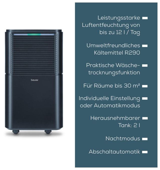 2,0 l Tank LE150 Luftentfeuchter 
