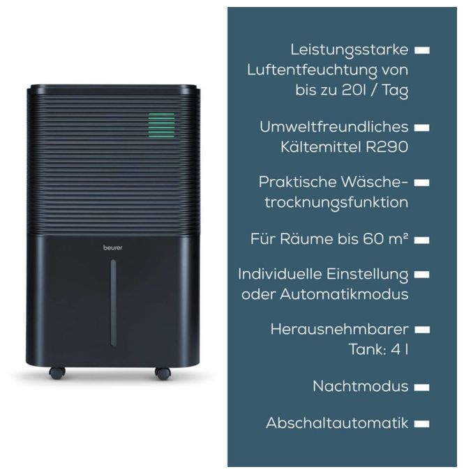 4,0 l Tank LE250 Luftentfeuchter 