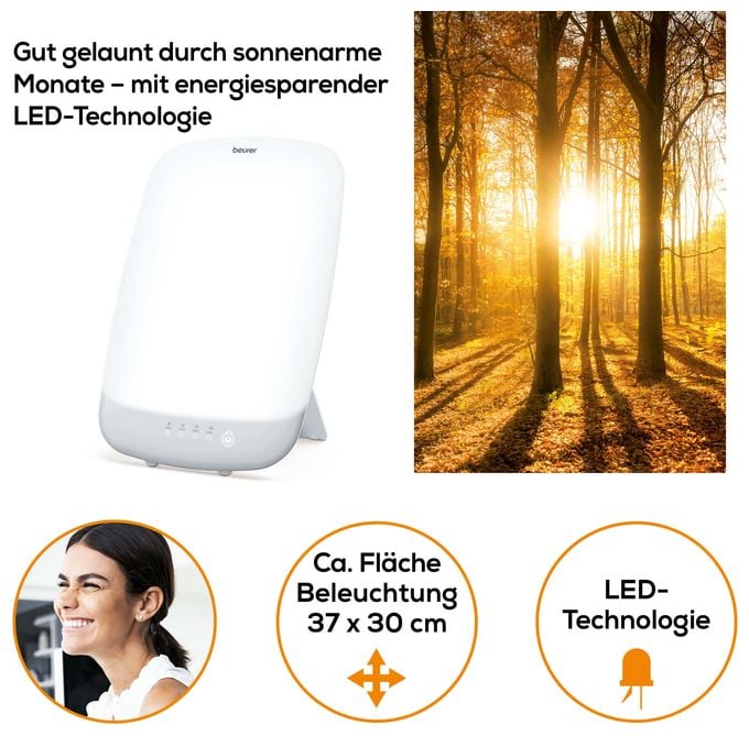 14000 Lux Stimmungs- / Energielicht TL85 