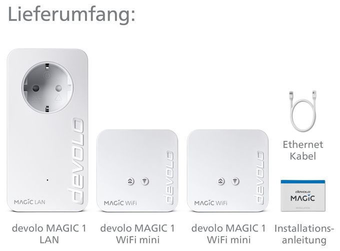 Magic 1 WiFi mini Network Kit 