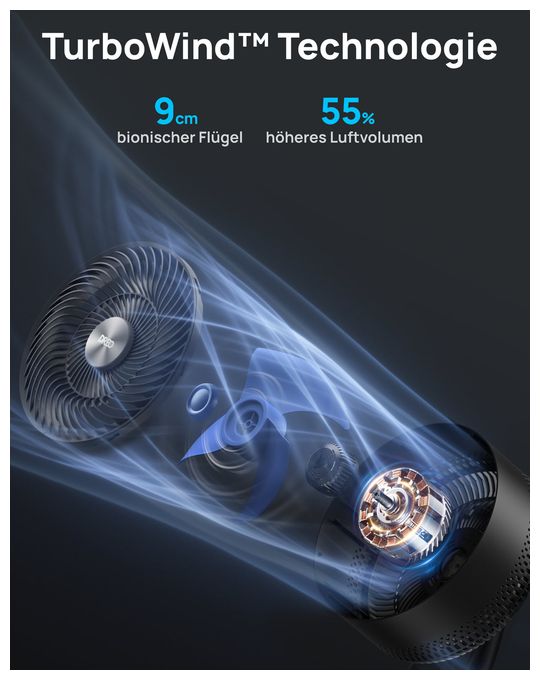 1700 m³/h Ventilator Stand 25 dB  TurboPoly 154 (Schwarz) 