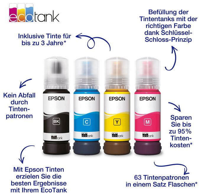 Druckerpatronen Magenta 65 ml 104 C13T00P340 